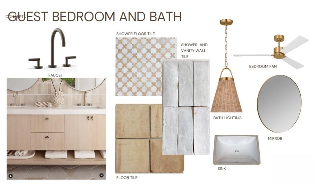 Waggoner Place - Residential