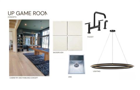 Tiny photo for 6815 Northport Drive, Dallas, TX 75230 (MLS # 21022060)