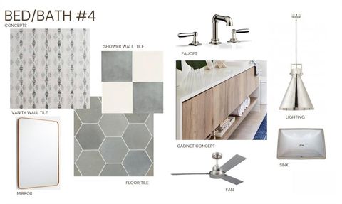 Tiny photo for 6815 Northport Drive, Dallas, TX 75230 (MLS # 21022060)