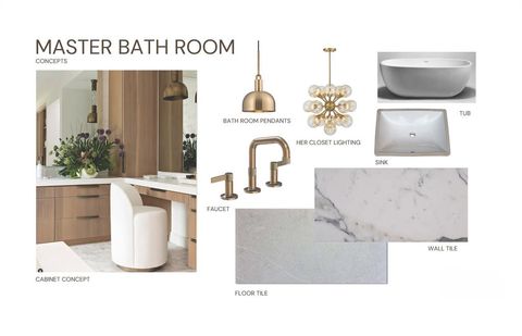 Tiny photo for 6815 Northport Drive, Dallas, TX 75230 (MLS # 21022060)