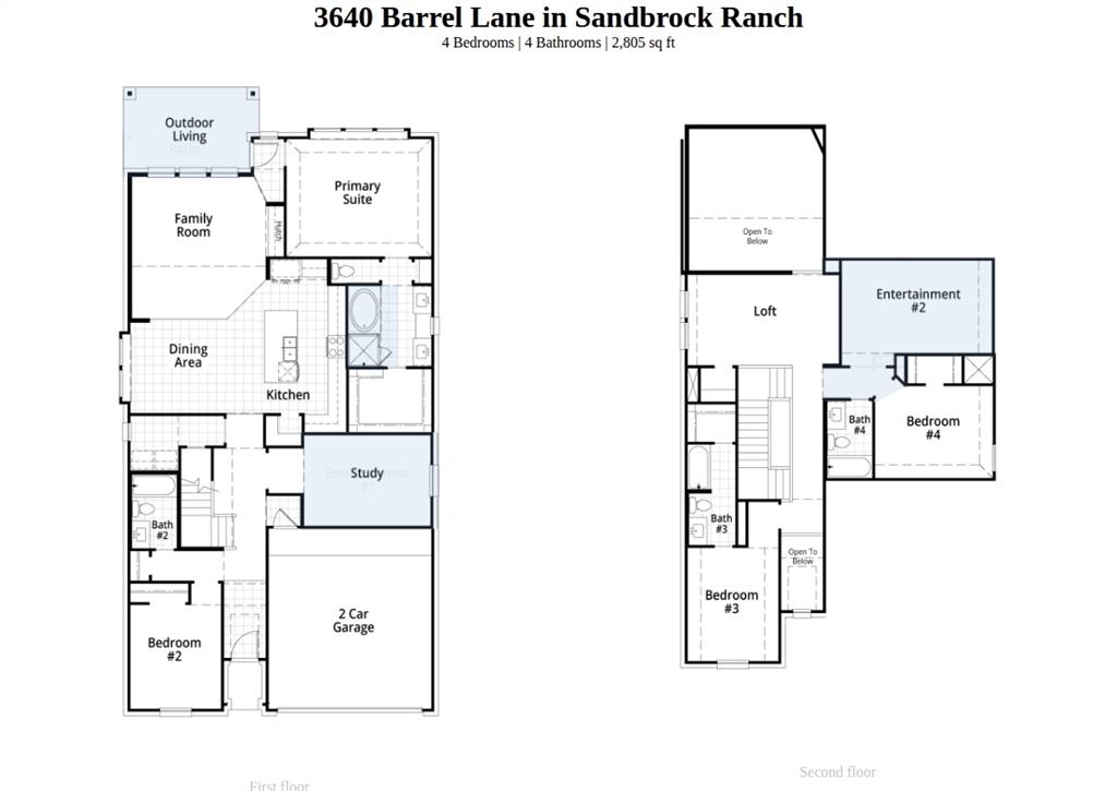 Sandbrock Ranch - Residential