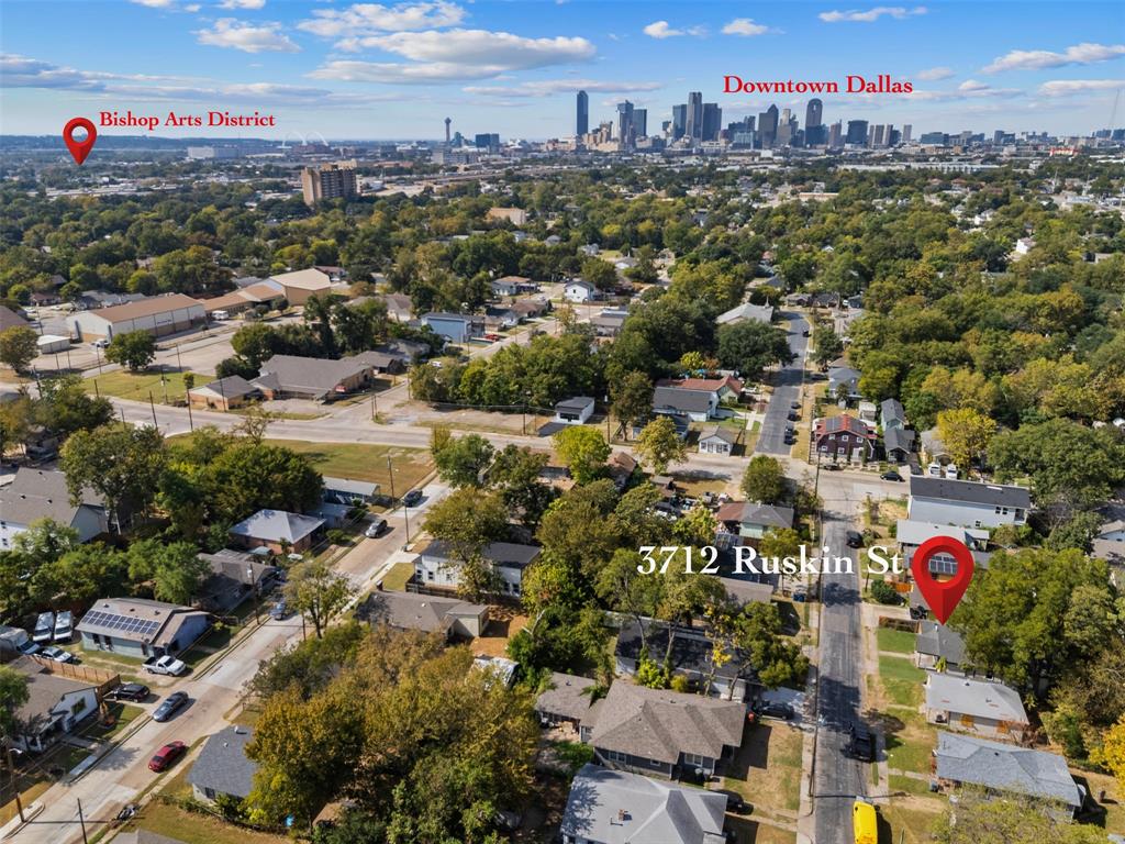 Guaranty Investors - Residential