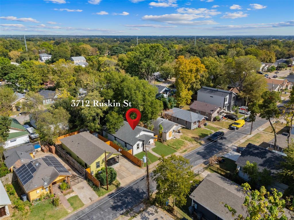 Guaranty Investors - Residential