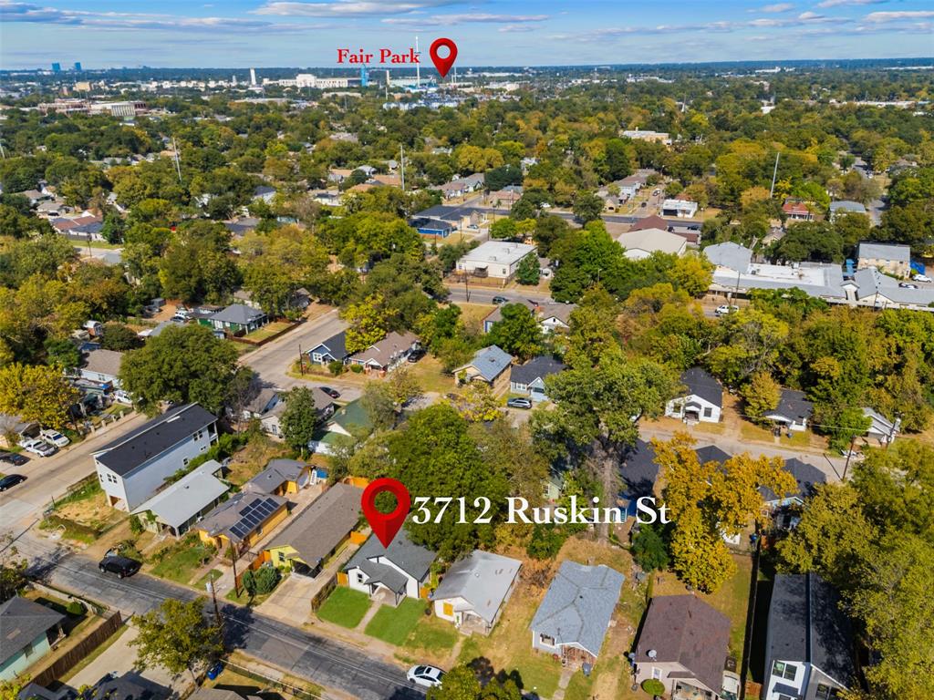 Guaranty Investors - Residential