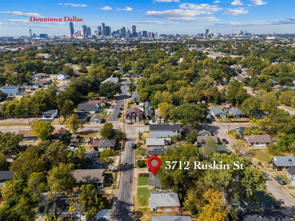 Guaranty Investors - Residential