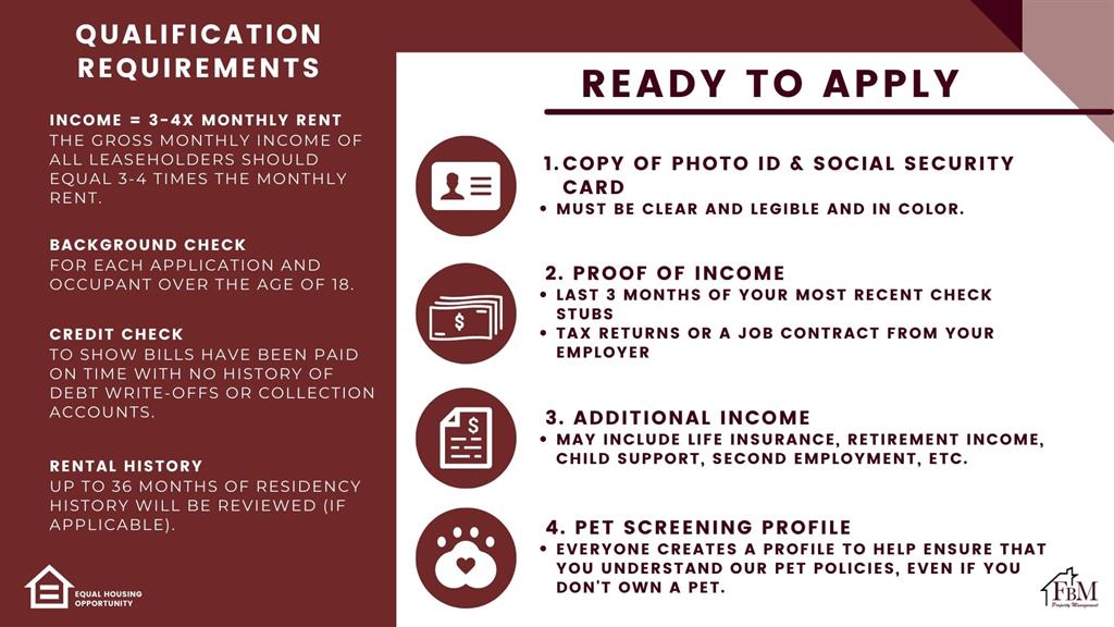 2610 KIMSEY CONDOS - Residential Lease