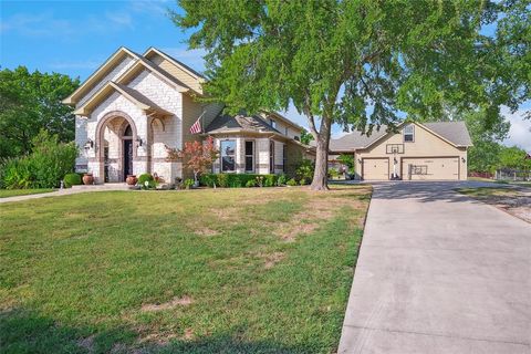 Tiny photo for 2309 Parker Road, St. Paul, TX 75098 (MLS # 21044148)