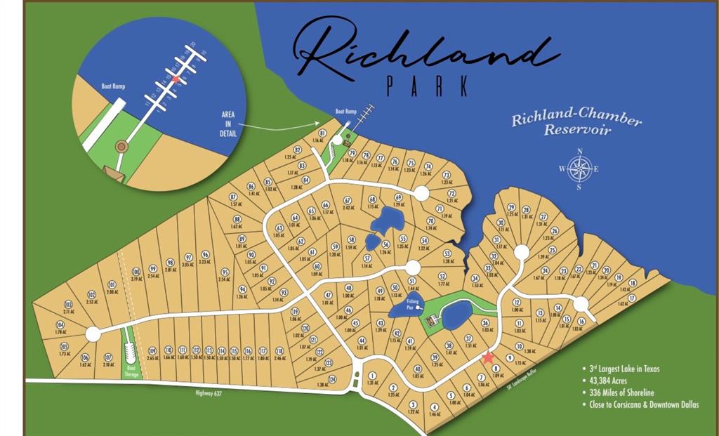 Richland Park - Land