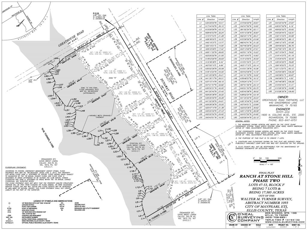 The Ranch at Stone Hill - Land