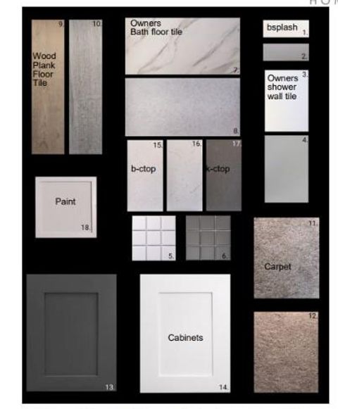 Tiny photo for 1907 Winecup Drive, Melissa, TX 75454 (MLS # 21100670)