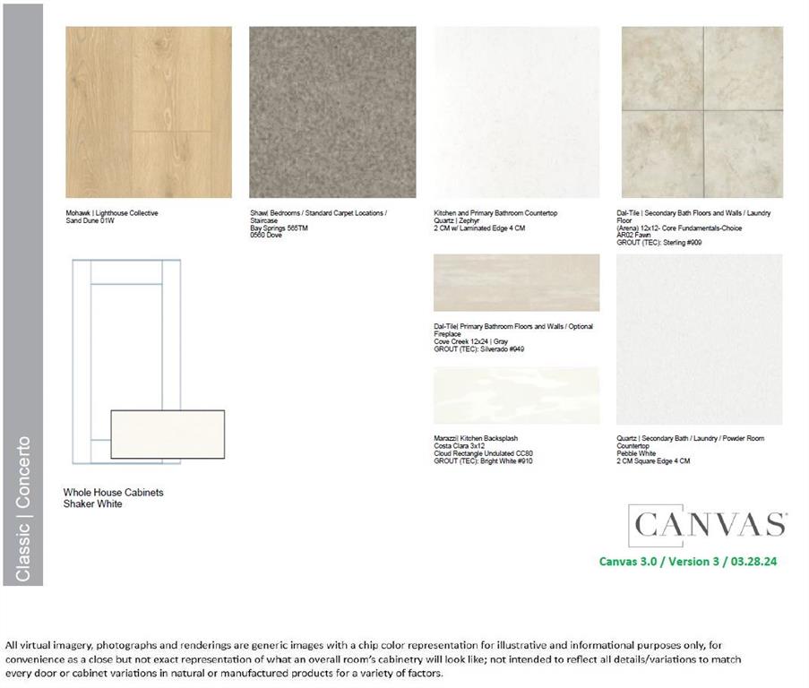 Highland Lakes - Residential