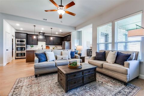A home in Melissa