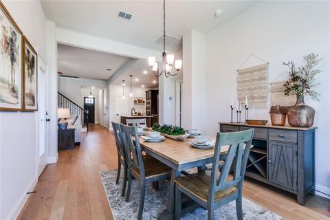 A home in Melissa