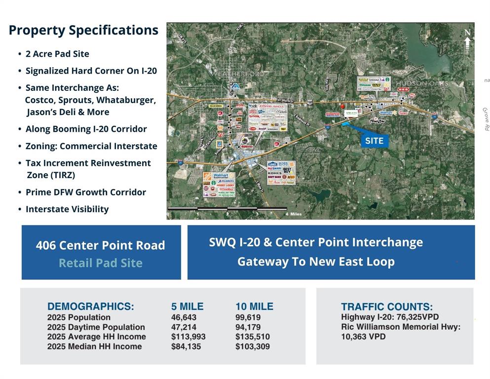 406 Center Point Loop
