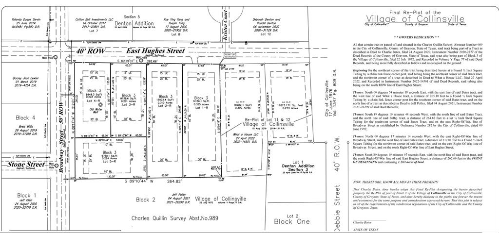 Otp Collinsville - Land