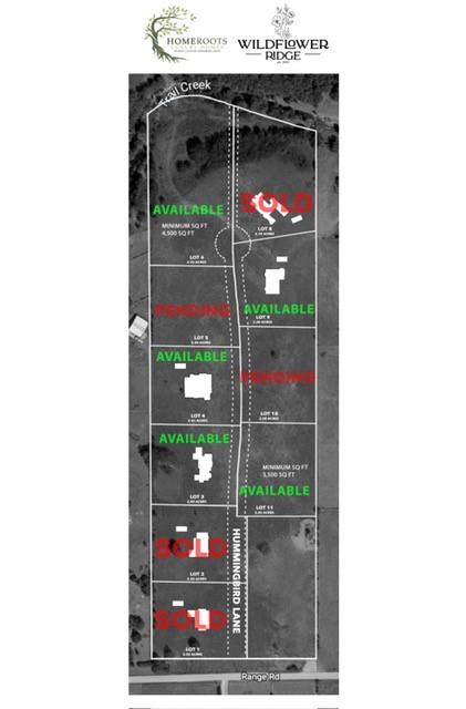 Justin, Texas 76247, United States, 4 Bedrooms Bedrooms, ,5 BathroomsBathrooms,Residential,Pending,42287