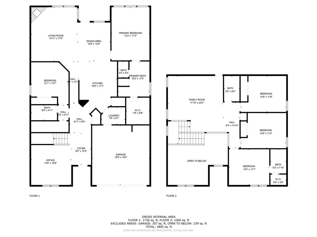 Terrace Lndg - Residential
