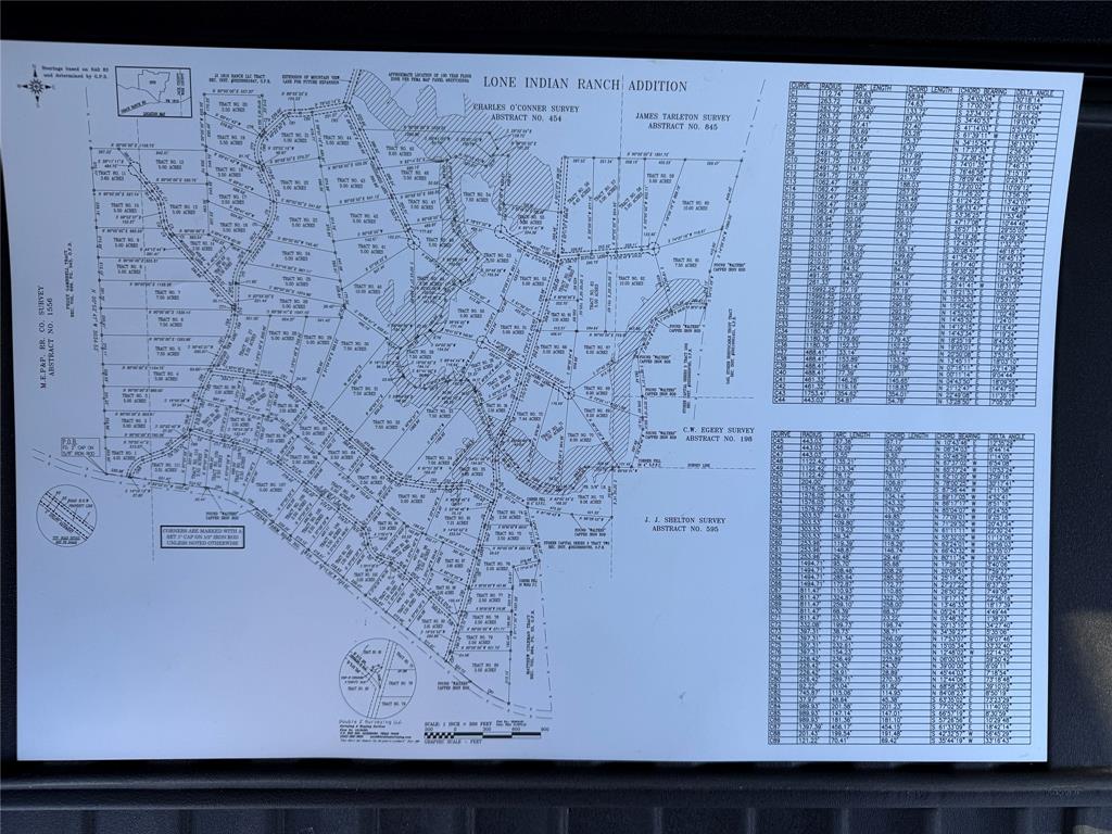 Lone Indian Ranch - Land