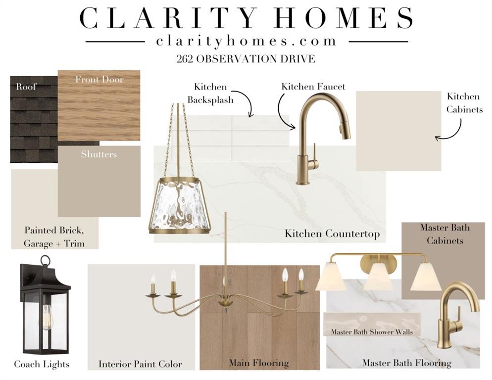 Parks of Aledo - Residential