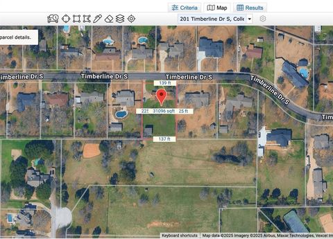 201 Timberline Drive S Colleyville TX 76034