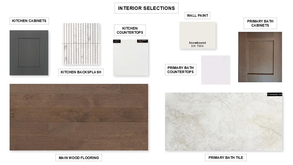 Hillstead - Residential