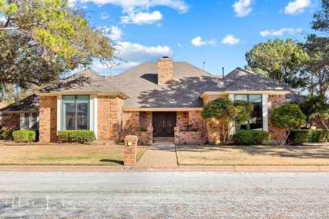 A home in Abilene