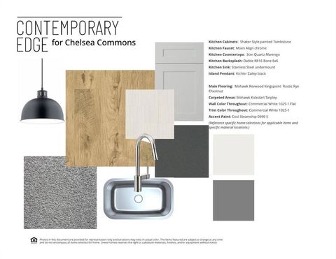 2522 Campden Mews Allen TX 75013