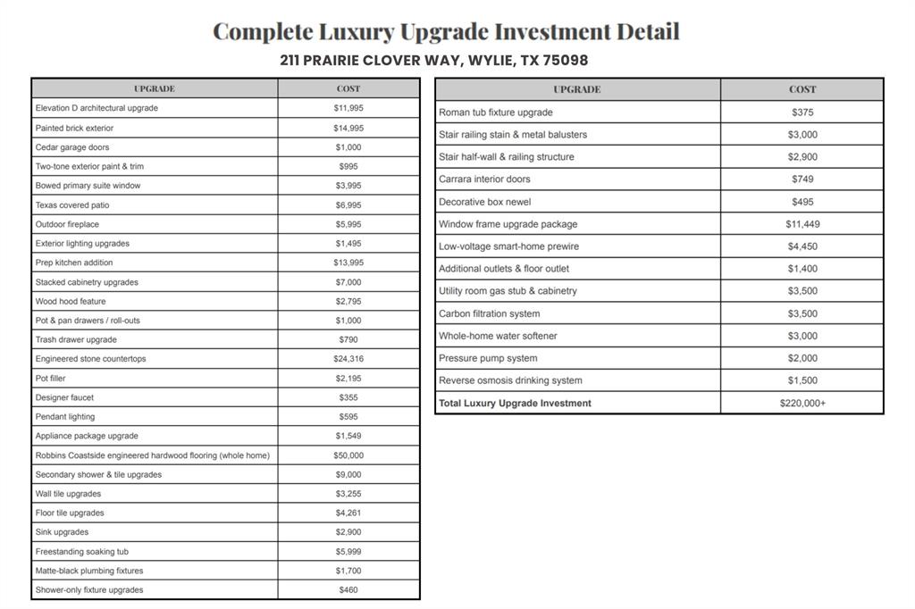 211 Prairie Clover Way