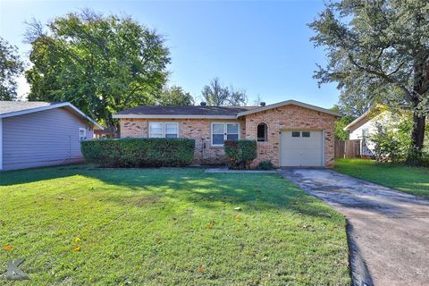 A home in Abilene