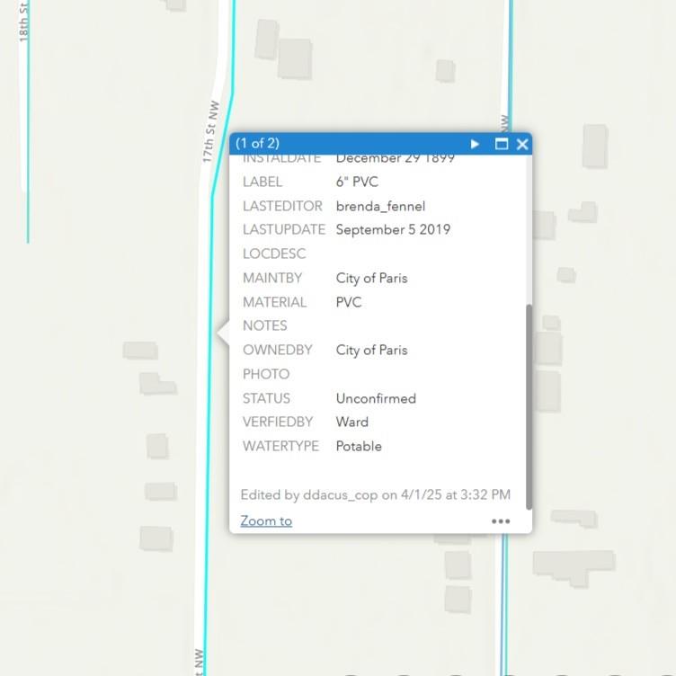 City Of Paris - Land