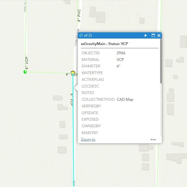 City Of Paris - Land