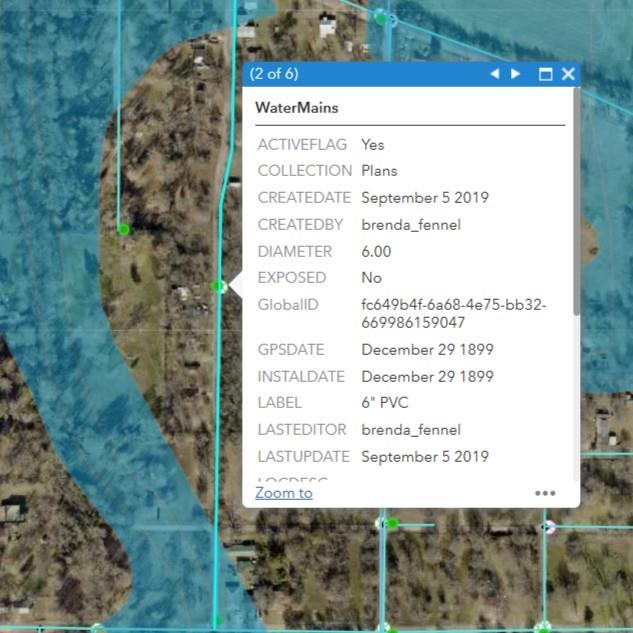 City Of Paris - Land