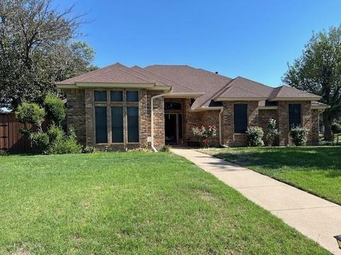 A home in Abilene