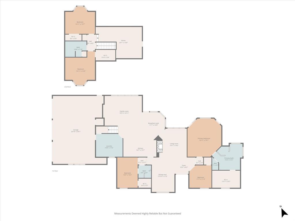 Pecan Plantation - Residential