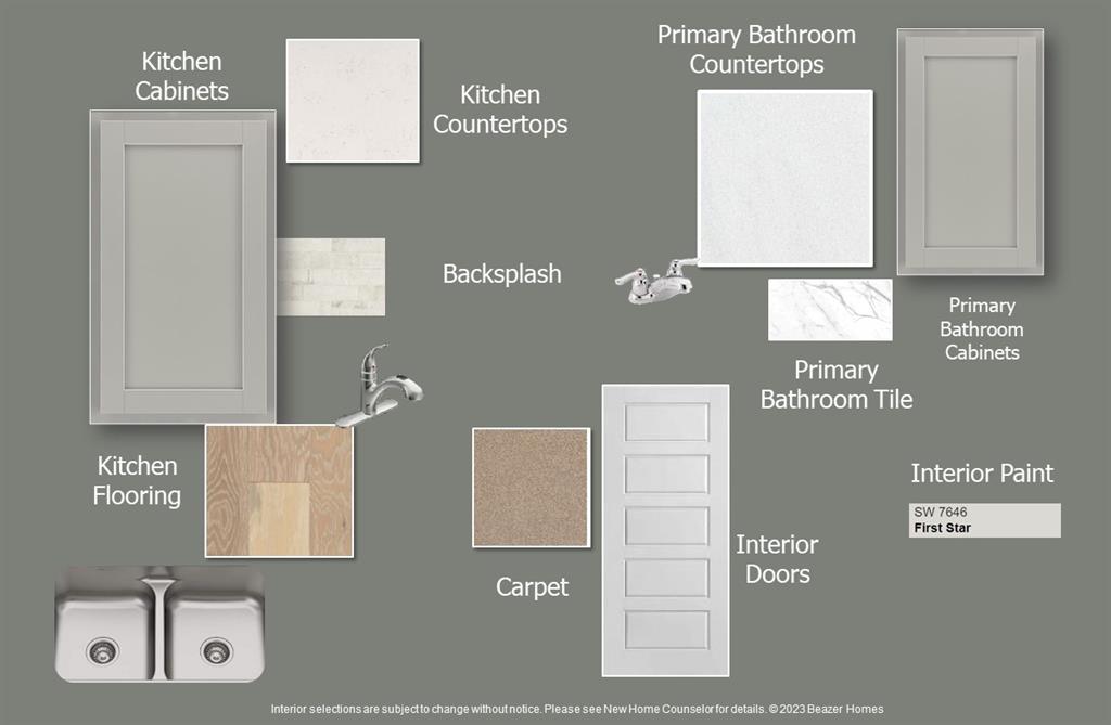 Wildcat Ranch - Residential