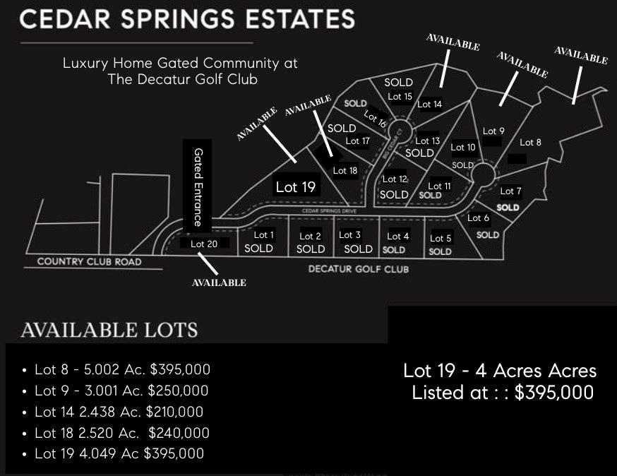 Cedar Springs Estates - Land
