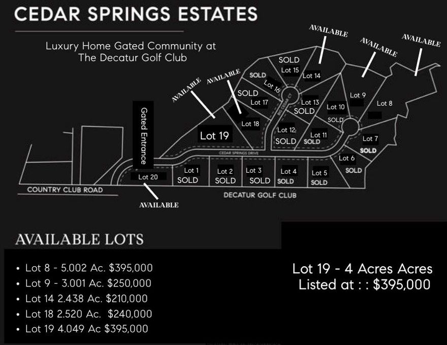 NEW LUXURY HOME GATED COMMUNITY IN DECATUR, TEXAS : Welcome to Cedar Springs Estates located on the Decatur Golf Club. Exclusive Custom Home Sites available for purchase starting at $200,000. Cedar Springs Estates offers a selection of unique amenities including direct access to the Decatur Golf Club and Club House, across the street from Hollis & Sue Jones Park and ball field's, as well as very close proximity to the Decatur Private Airport. Rest assured with extra level of security behind the community gates, Cedar Springs Estates is one of the few gated communities in Wise County. Play the 9 hole golf course, catch a ball game at the park, head to the private airport to get out of town all within a few steps of your home. A short drive to the Historic Downtown Decatur Square you will find fine dining and shopping. Enjoy privacy and seclusion on your 2+ acre lot surrounded by mature trees and landscape. Yet only minutes to Downtown Ft Worth, DFW Airport, Alliance, Southlake, Dallas.