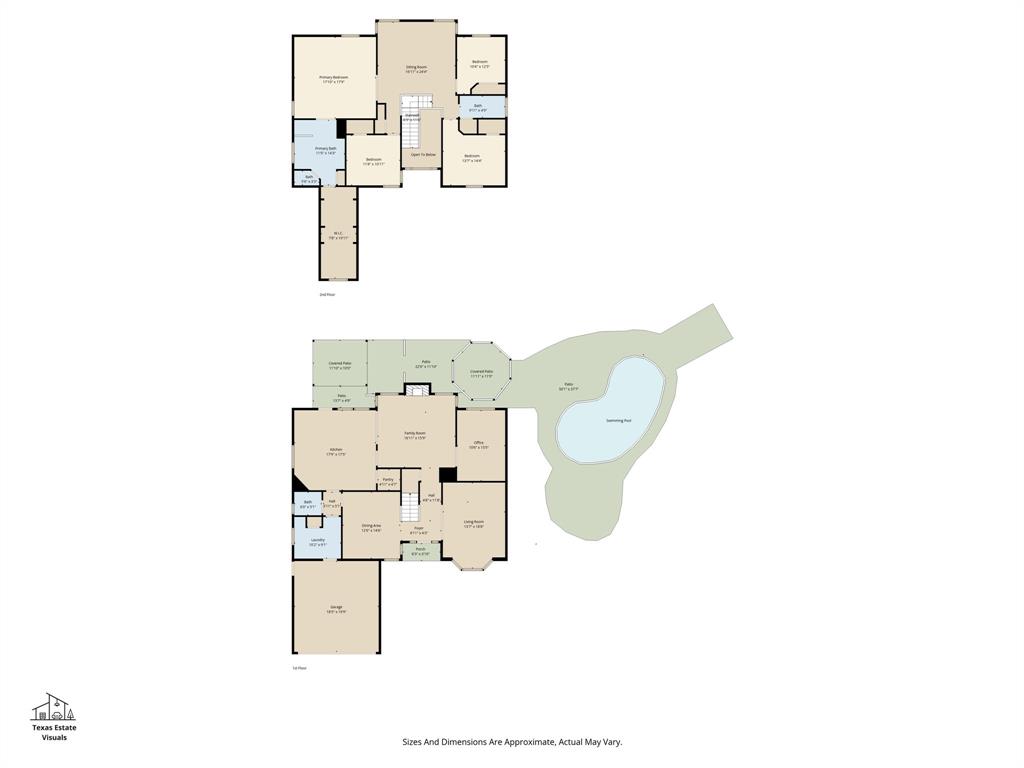 Park Glen Add - Residential