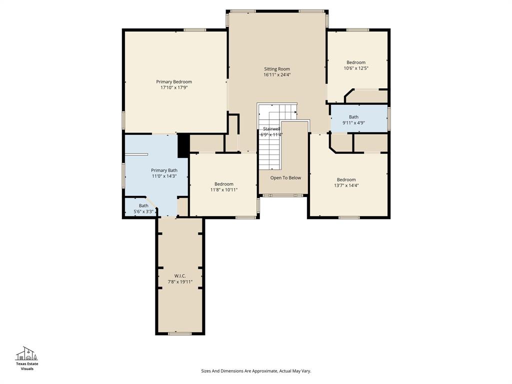 Park Glen Add - Residential