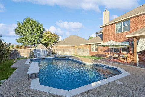 A home in Fort Worth