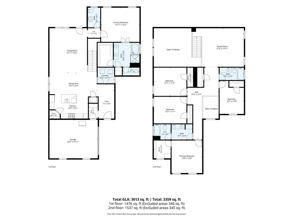 3619 Twin Pines Drive