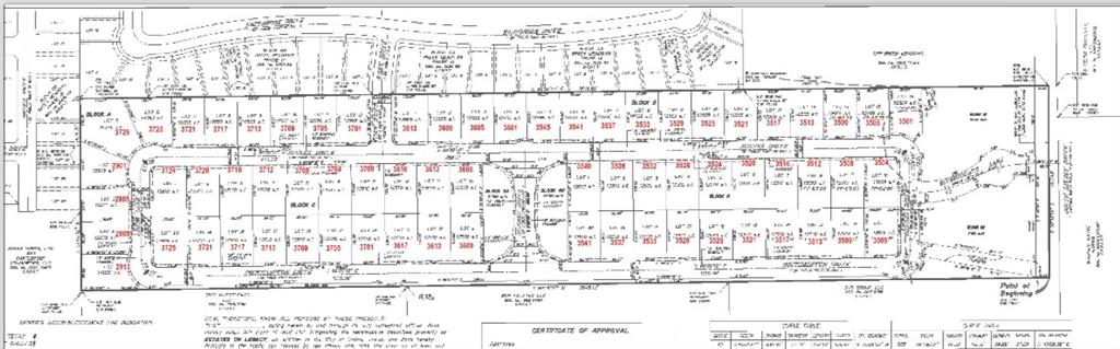 Estates on Legacy - Land