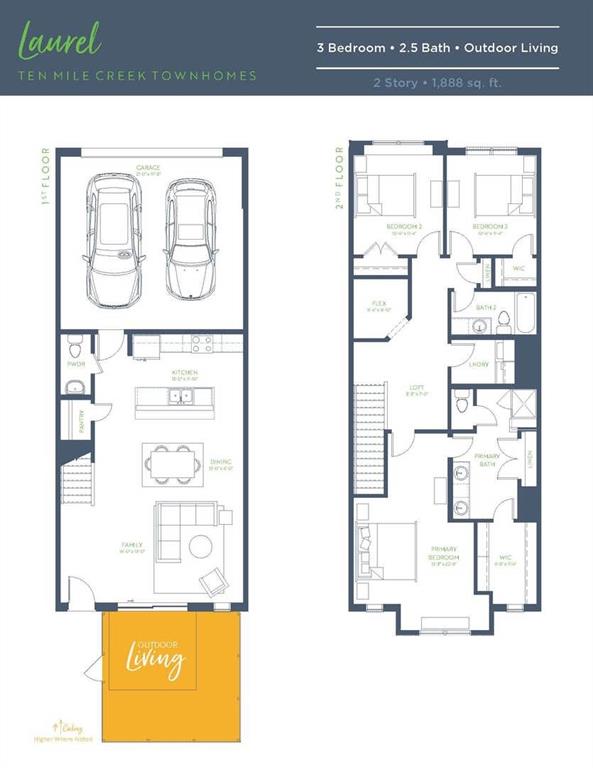 Ten Mile Creek - Residential