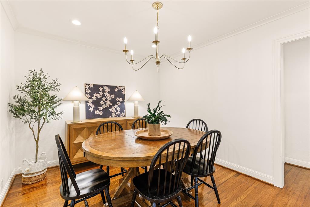 West Ft Worth Land Co - Residential