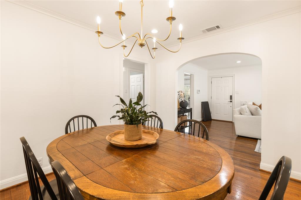 West Ft Worth Land Co - Residential