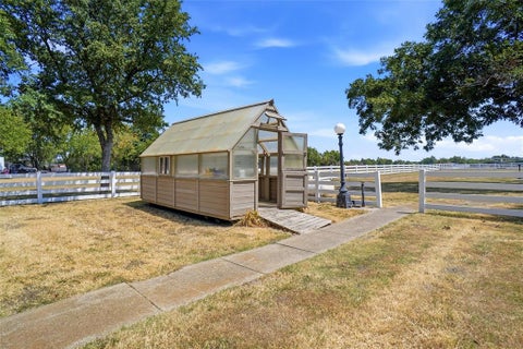 Tiny photo for 116 N Paschall Road, Sunnyvale, TX 75182 (MLS # 21368308)