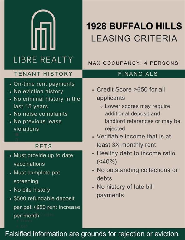 Iron Horse Ph 1 - Residential Lease