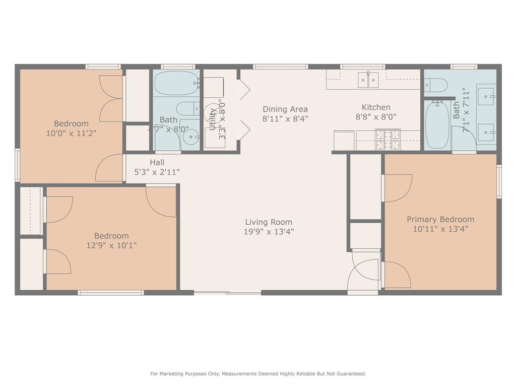 Richland Park Add - Residential