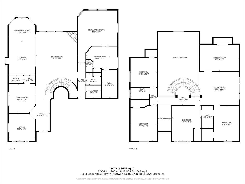 Grayhawk Add - Residential