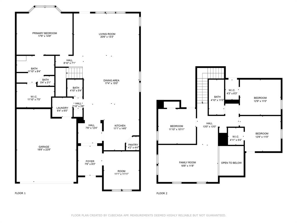 Union Square - Residential